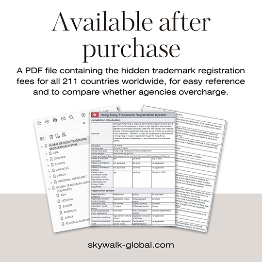 Decoding trademark systems, fees, required documents, procedures, and agency fee standards for 211 countries worldwide