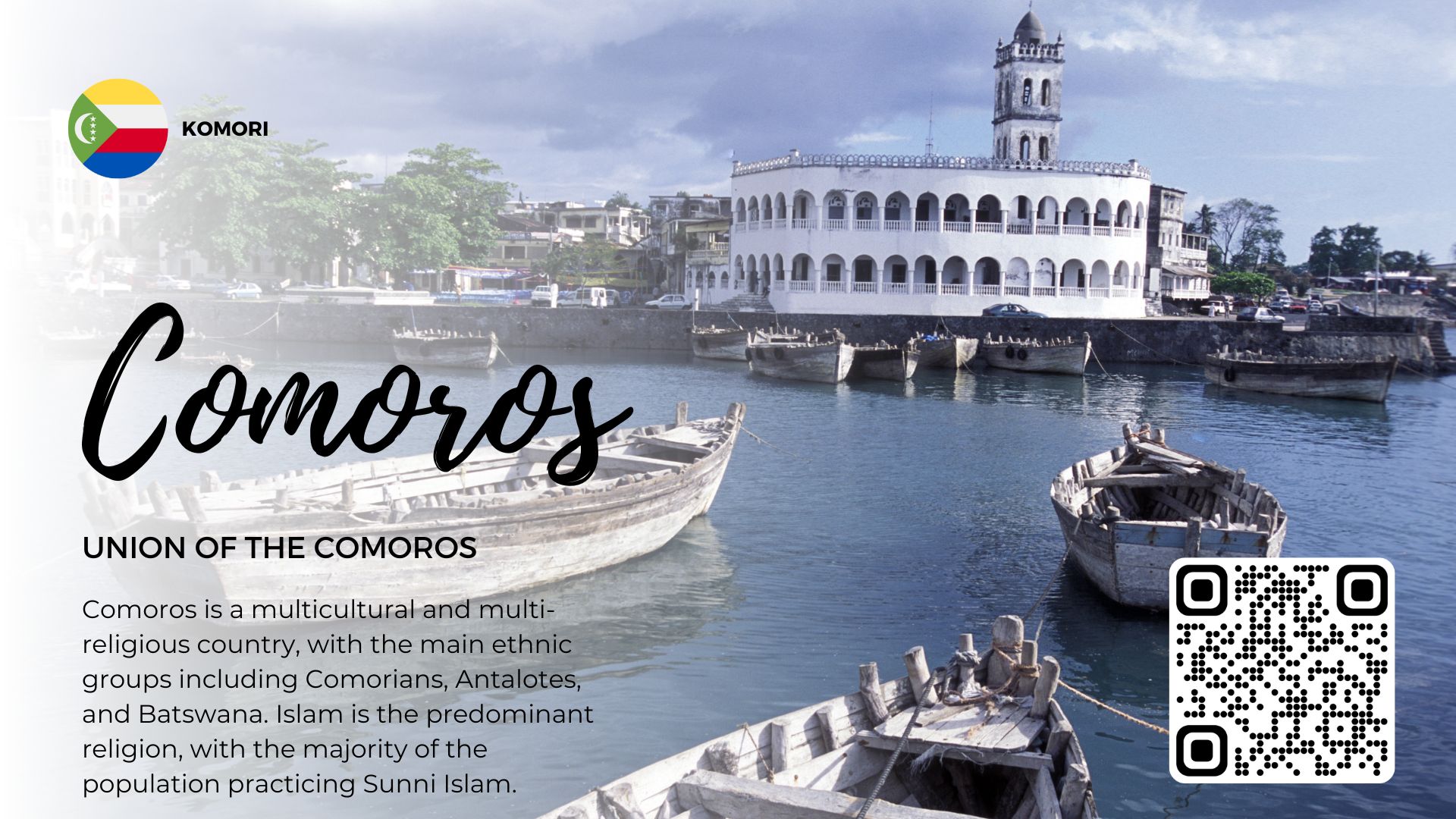 Comoros Trademark